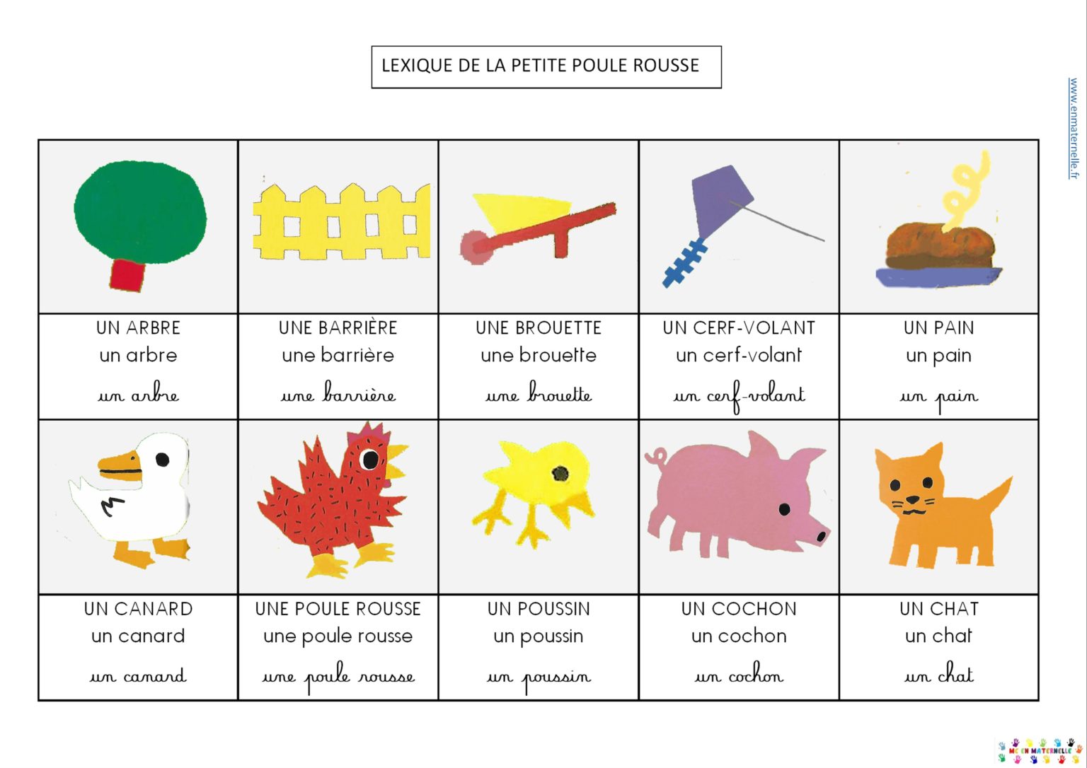 MC En Maternelle – Page 7 – Exploitation Pour L'école Maternelle