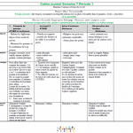 Période 1 – PS – Année 2015-2016 – cahier journal