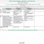 Période 5 – PS – Année 2015-2016 – cahier journal