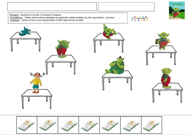 Le petit ogre veut aller à l’école : sur/sous – repérage dans l’espace