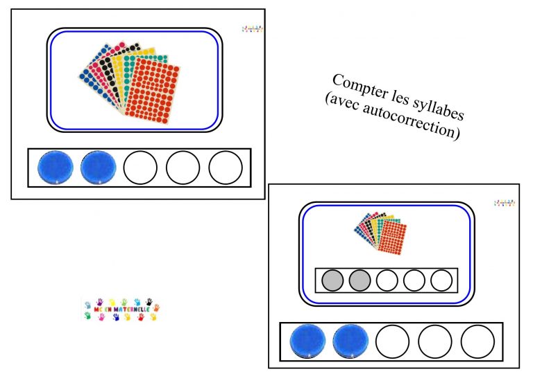 la rentrée : compter les syllabes