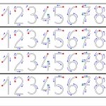 Piste graphique des chiffres de 0 à 9 pour apprendre le tracé