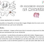 Je commence comme le … monstre