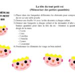 Le tout petit roi : Jeu du visage (numération du 1 et 2)