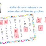 Ateliers de reconnaissance des lettres dans différentes graphies