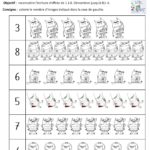 La couleur des émotions : numération jusqu’à 8