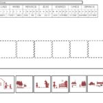 Que d’émotions chaperon : remettre l’histoire dans l’ordre