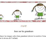 Le monstre des émotions va à l’école : travail sur les grandeurs (plus petit au plus grand, plus grand au plus petit)