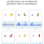 Affichage pour la classe maternelle : écriture des lettres dans les 3 graphies avec les alphas et le lignage Gurvan