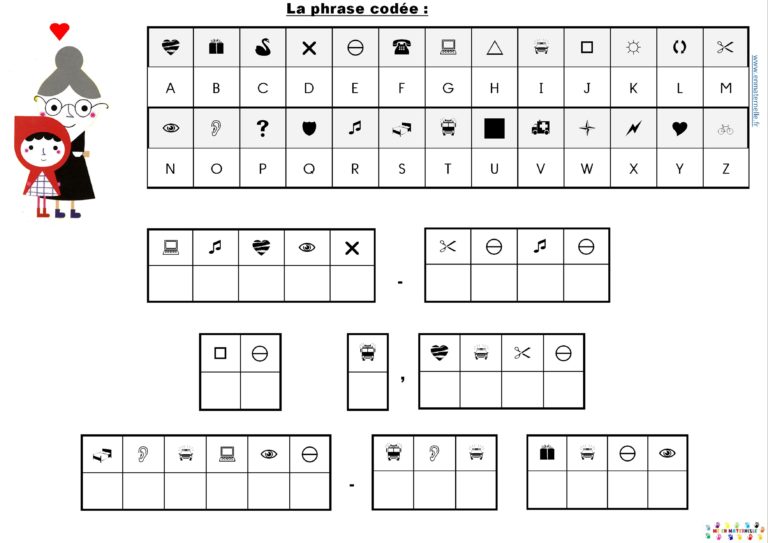 Le petit chaperon rouge : phrase codée