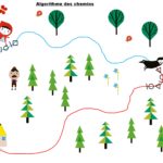 Le petit chaperon rouge : Algorithme des chemins