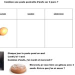 Problèmes mathématiques de la petite poule : les oeufs et les gâteaux