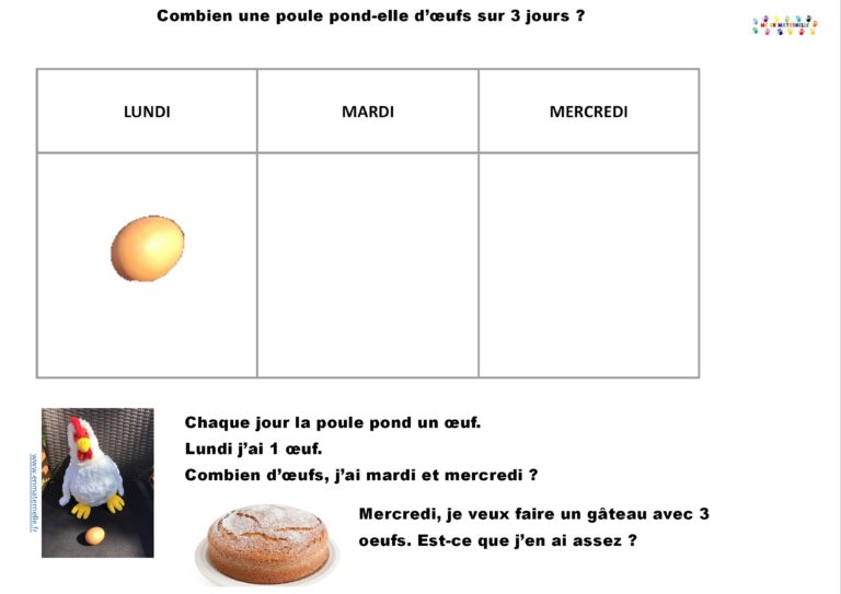 Problèmes mathématiques de la petite poule : les oeufs et les gâteaux