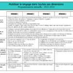 Programmations PS, MS et GS 2021-2022