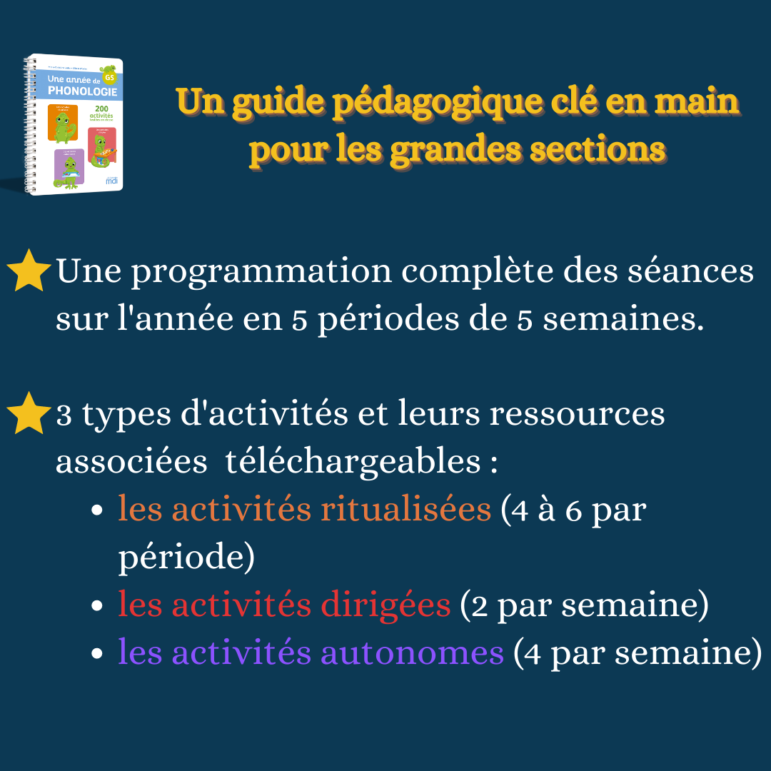 Une Année De Phonologie En Grande Section – MC En Maternelle